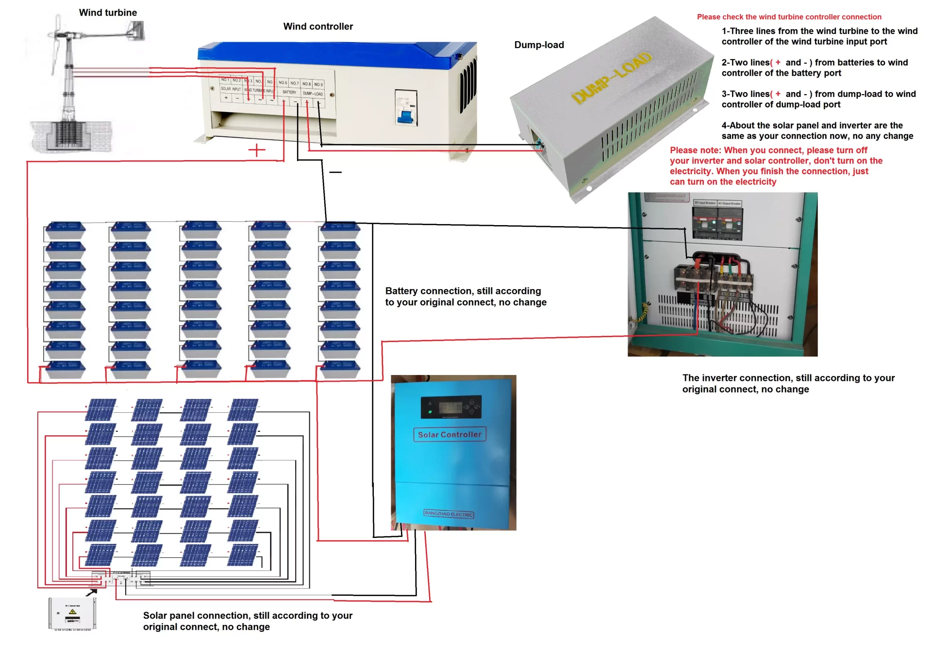 5kw wind mill project 20kw solar system hybrid diagram