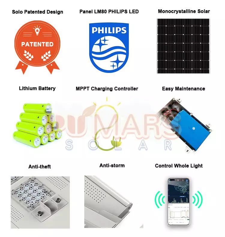 Solar lights for outside