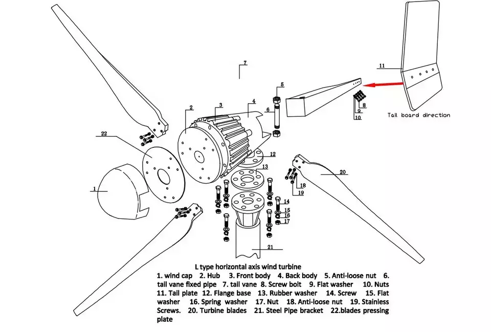 Horizontal axis wind turbine disassembly diagram