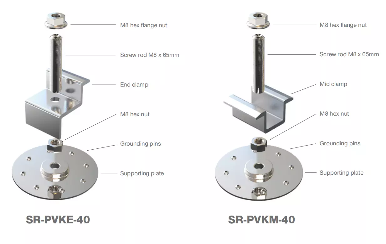 Rail-free mount details