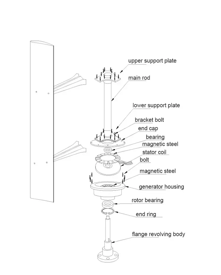 Vertical wind turbine disassembly diagram