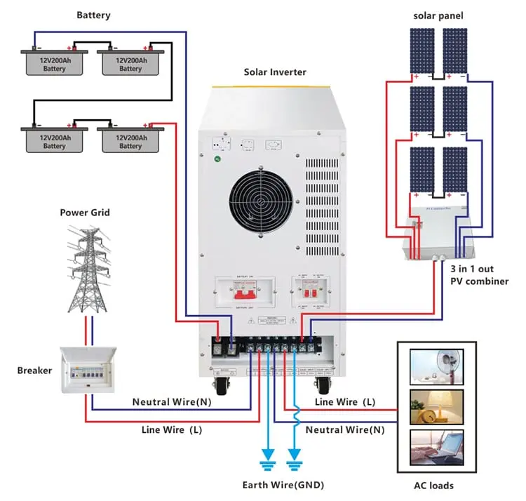 PVMars Off grid solar power system drawing