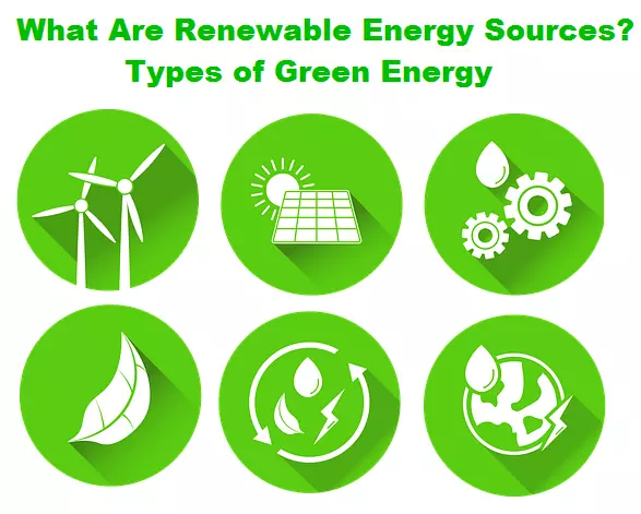 Which Types of Renewable Energies are the Best?