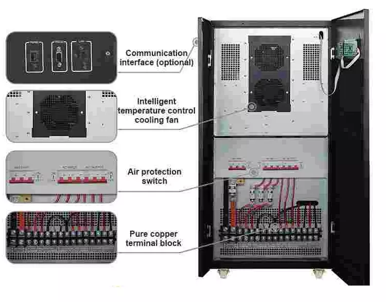 PVMARS solar-power-system-inverter-detail