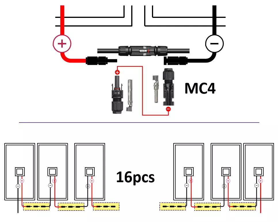 16pcs 450W solar panels are connected with MC4 connector