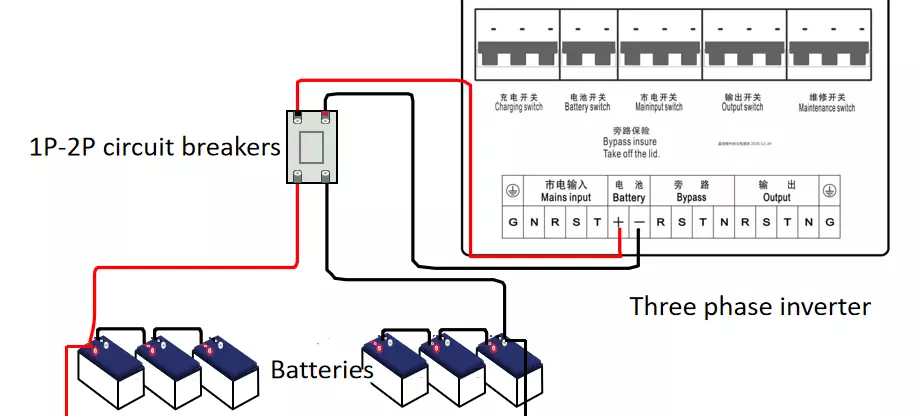 32 batteries connect to the inverter with air breakers