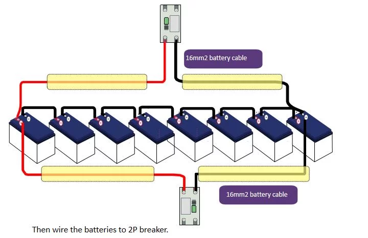 10pcs 12v 200ah gel battery connection