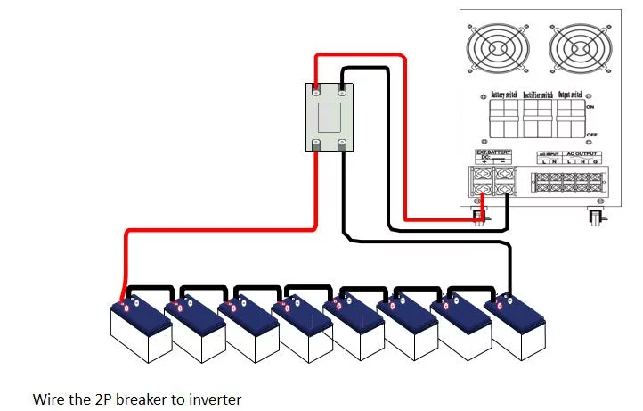 The battery bank connect to inverter way