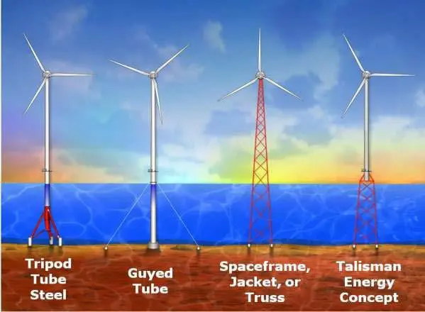 Guy cable tower, stand-alone tower and truss