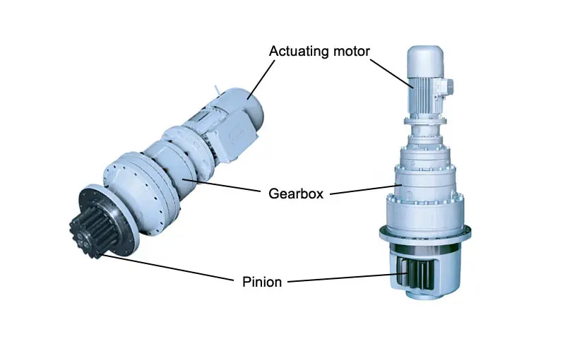 Wind turbine gearbox design