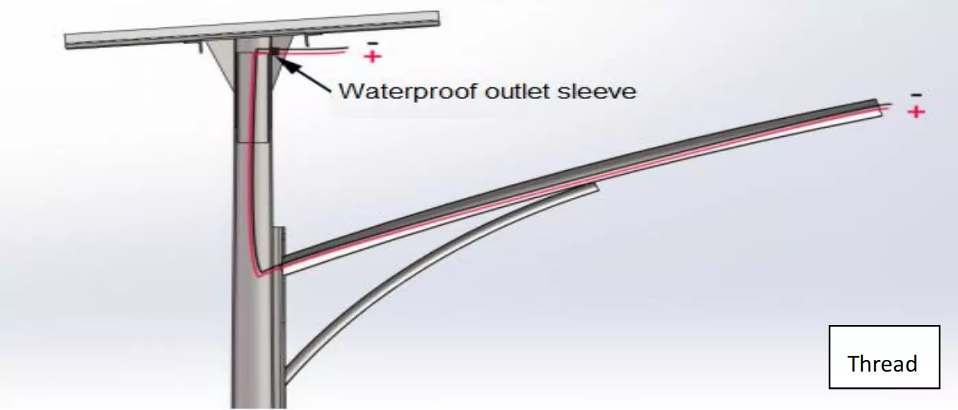 Install the solar cell module