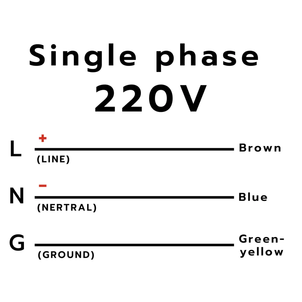 PVMars single phase 220v-240vac